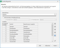 Fluchtplan 2024 - Software maintenance for standard version