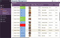 Bewerber-Management 2024 - Module Measures (monthly)