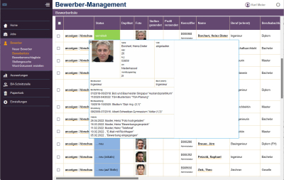 Bewerber-Management 2024 - Modul Indeed (monatlich)